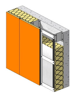 Non-ventilated cladding